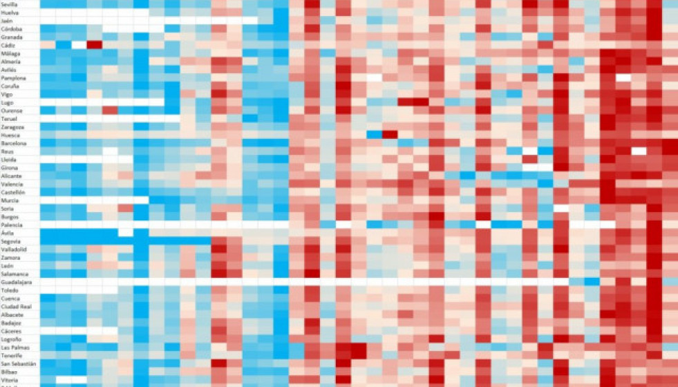 Temepraturas197820181040x685