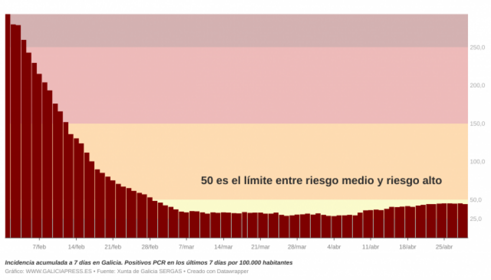 I3OMx 1