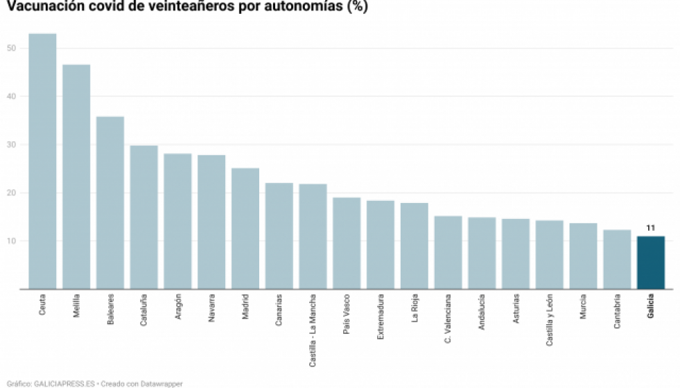 Y5ZUcvacunacincoviddeveinteaerosporautonomas2
