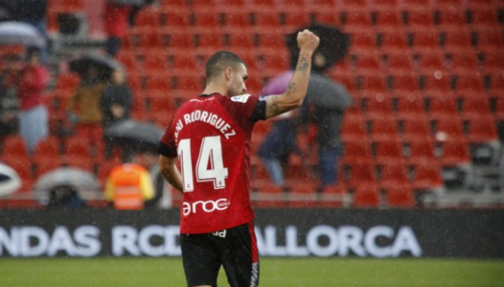 Danirodrguezrealmallorca