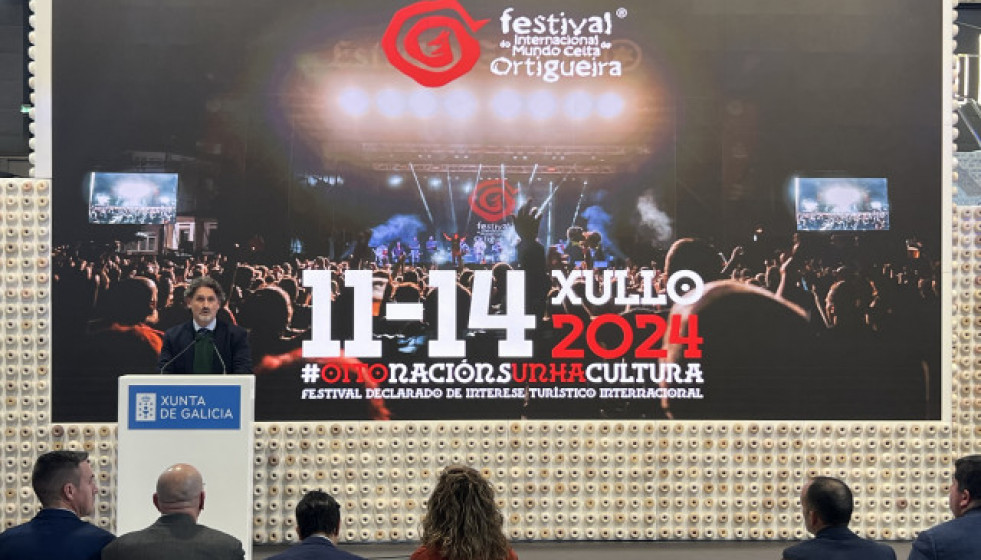 1 ValentinCalvin FITUR FestivaldeOrtigueira 2024