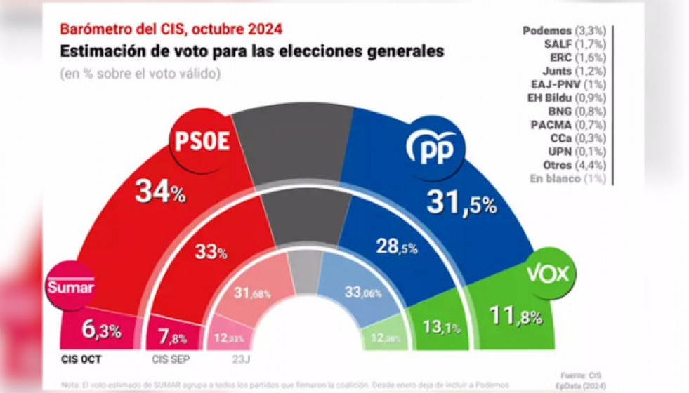 Fotonoticia 20241021132934 1420