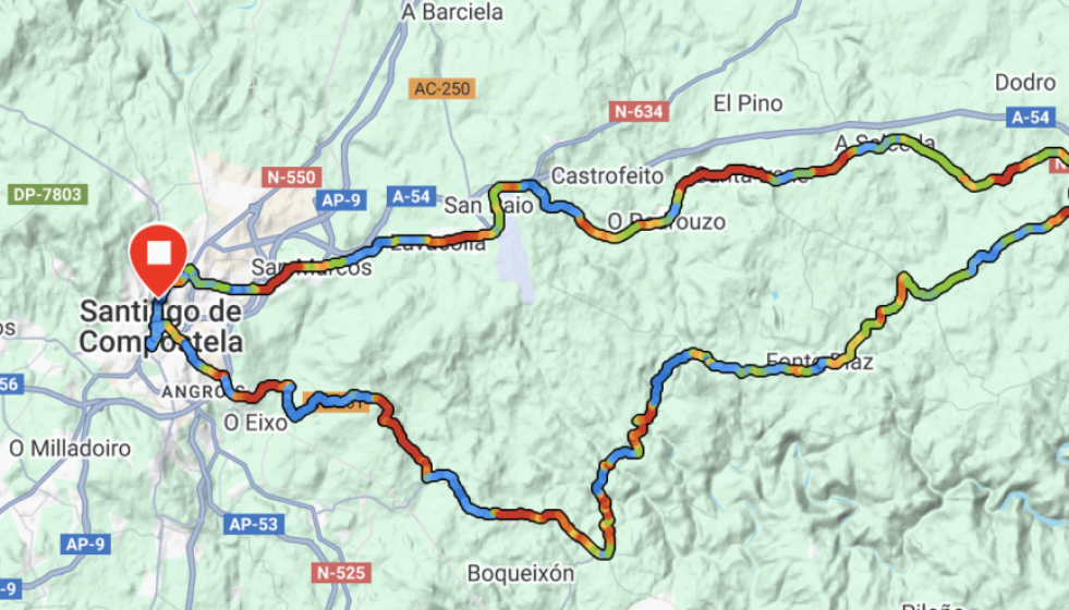 Ruta de la Eurovelo 2025