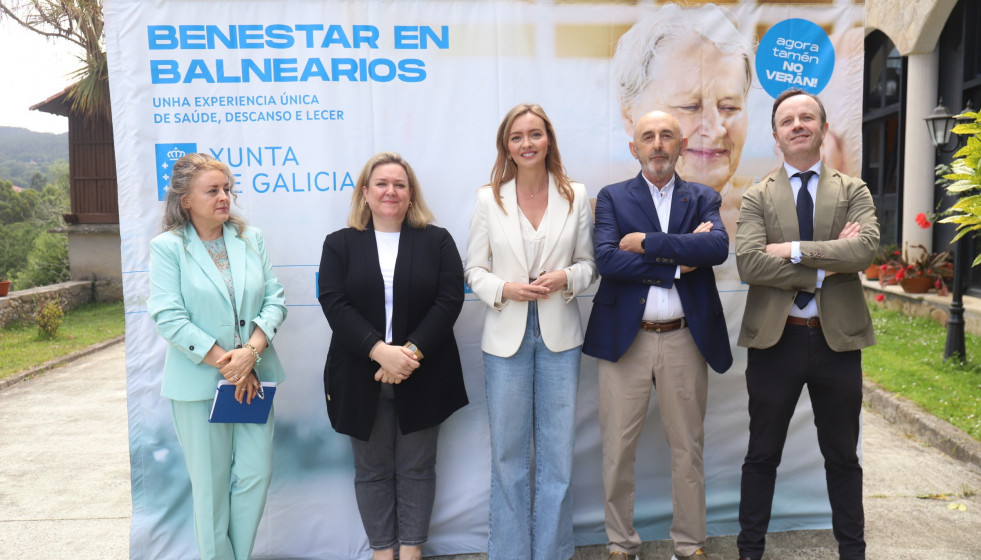 Bienestar Balnearios