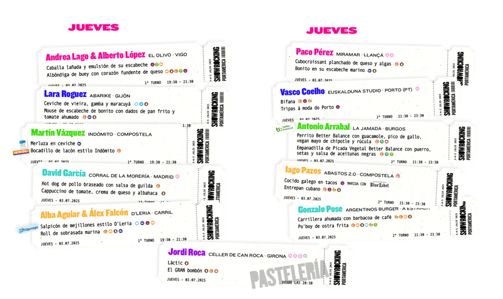 Jueves portamerica