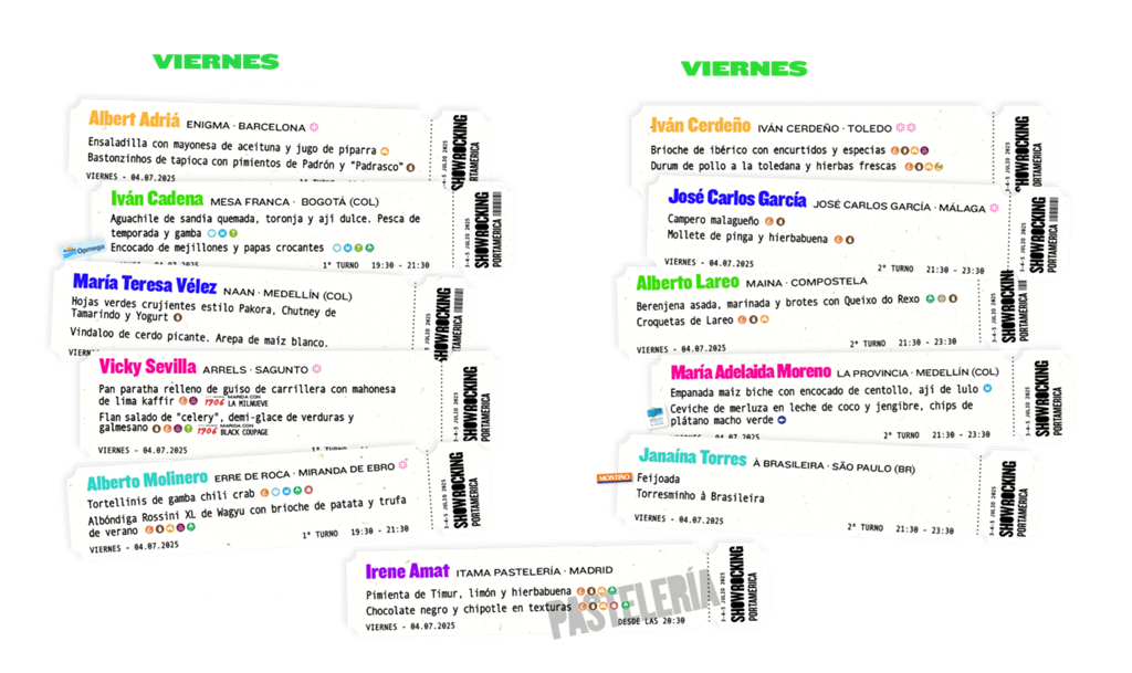 Jueves portamerica