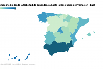 MjaLm tiempo medio desde la solicitud de dependencia hasta la resoluci n de prestaci n d as