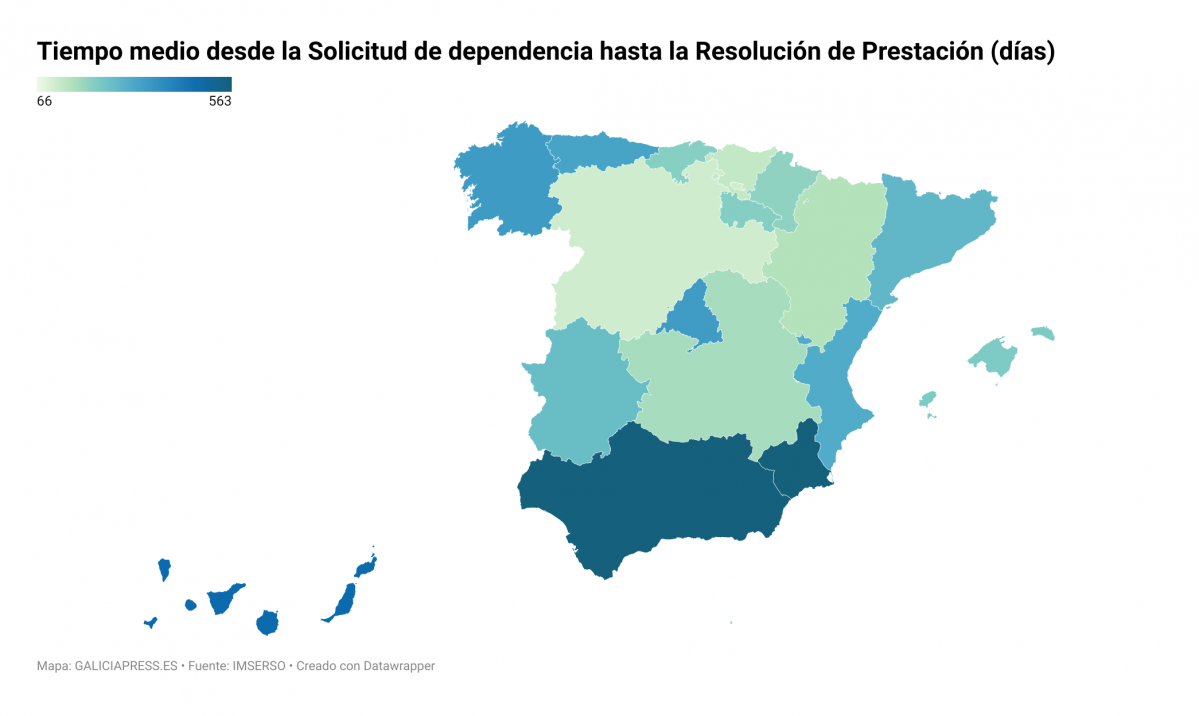 MjaLm tiempo medio desde la solicitud de dependencia hasta la resoluci n de prestaci n d as 