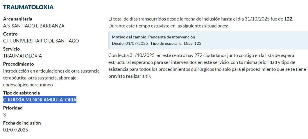 Informaciu00f3n sobre la espera en traumatologu00eda para cirugu00eda menor en el u00c1rea de Santiago para pacientes de nivel 3 en sistema informu00e1tico E saude