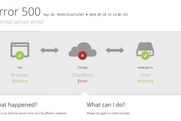 Error de cloudfare