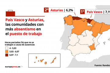 Fotonoticia 20190918105356 1909823279 9999