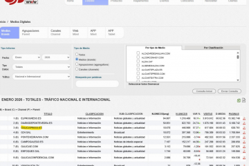 Comparativa ojd febrero 2026