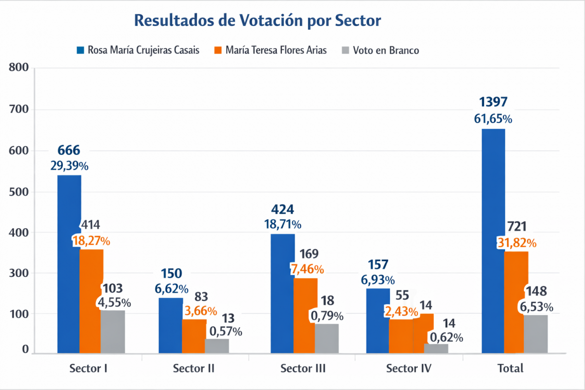 ChatGPT Image Mar 11, 2026, 06 57 35 PM