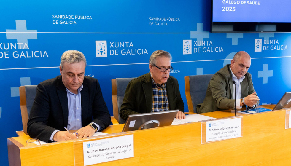 Presentación de las listas de espera a final de 2025