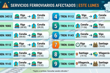 Infográfico con los trenes que no saldrán