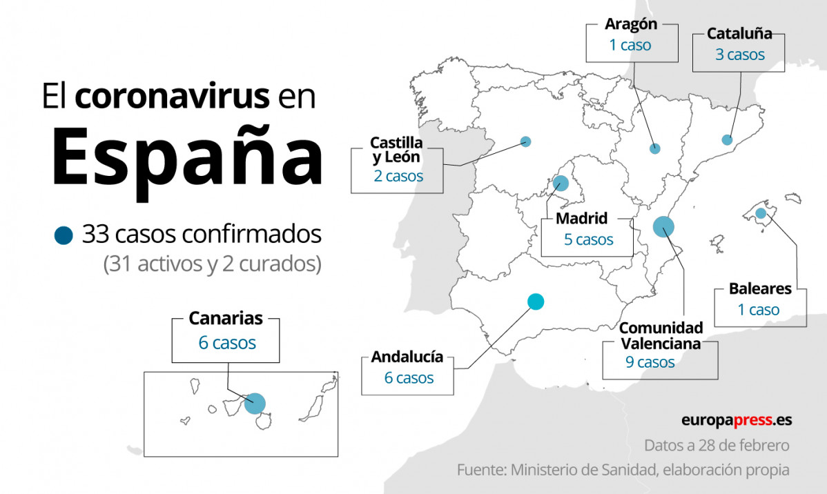 Mapa de casos de coronavirus en Espau00f1ao du00eda 28