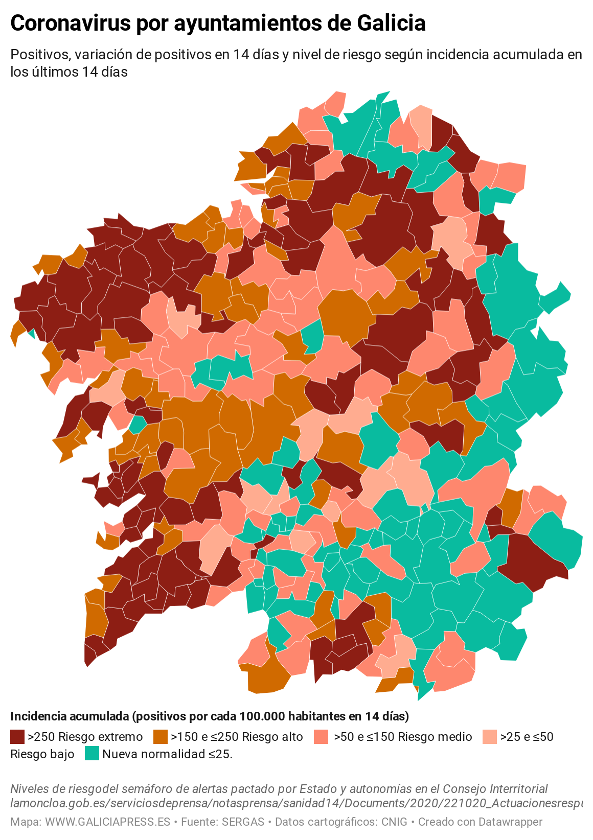 YsDv3 coronavirus por concellos de galicia  (2)