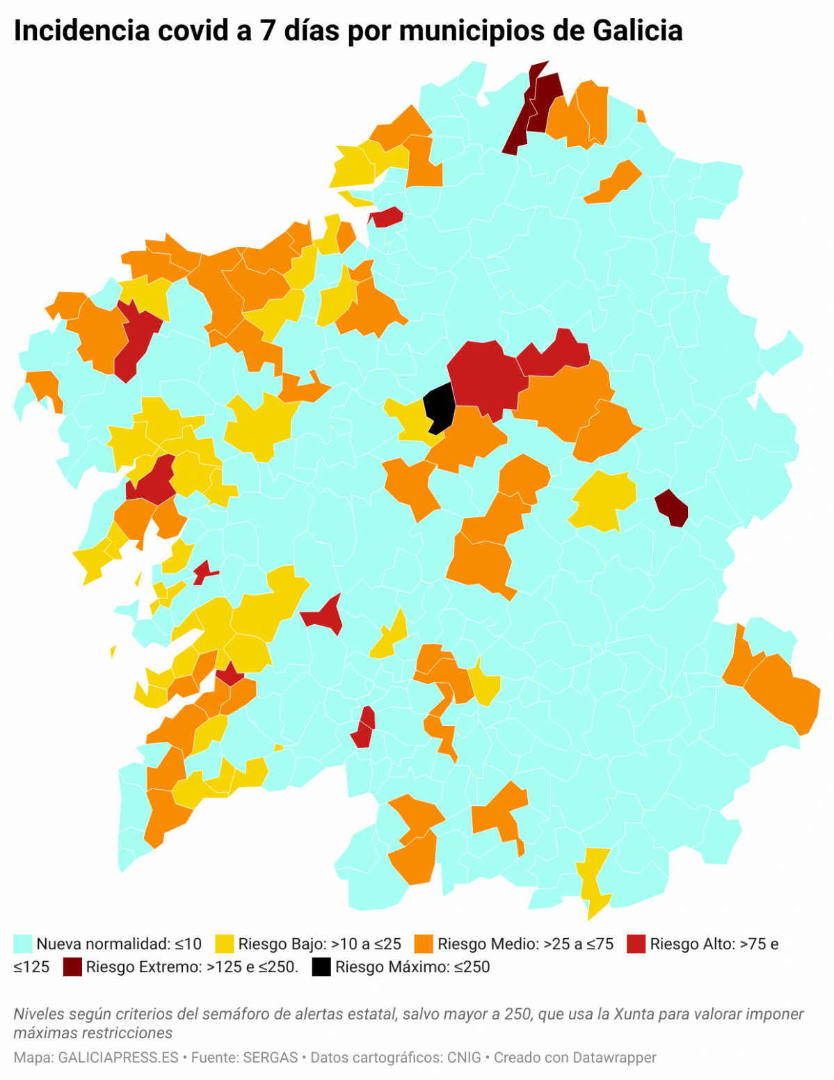 TJrUv incidencia covid a 7 d as por municipios de galicia