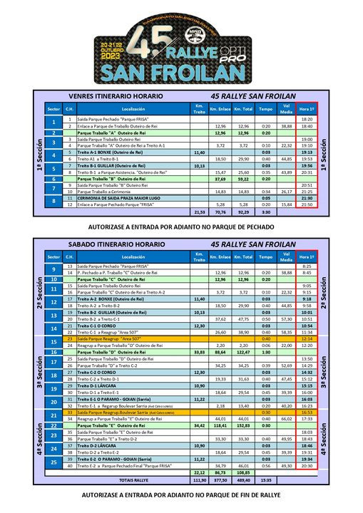 Horarios y tramos del Rally San Froilu00e1n 2023