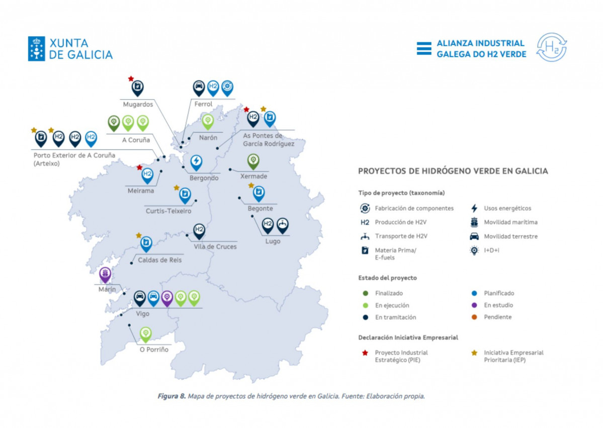 AGH PROYECTOS H2Verde Galicia (1)